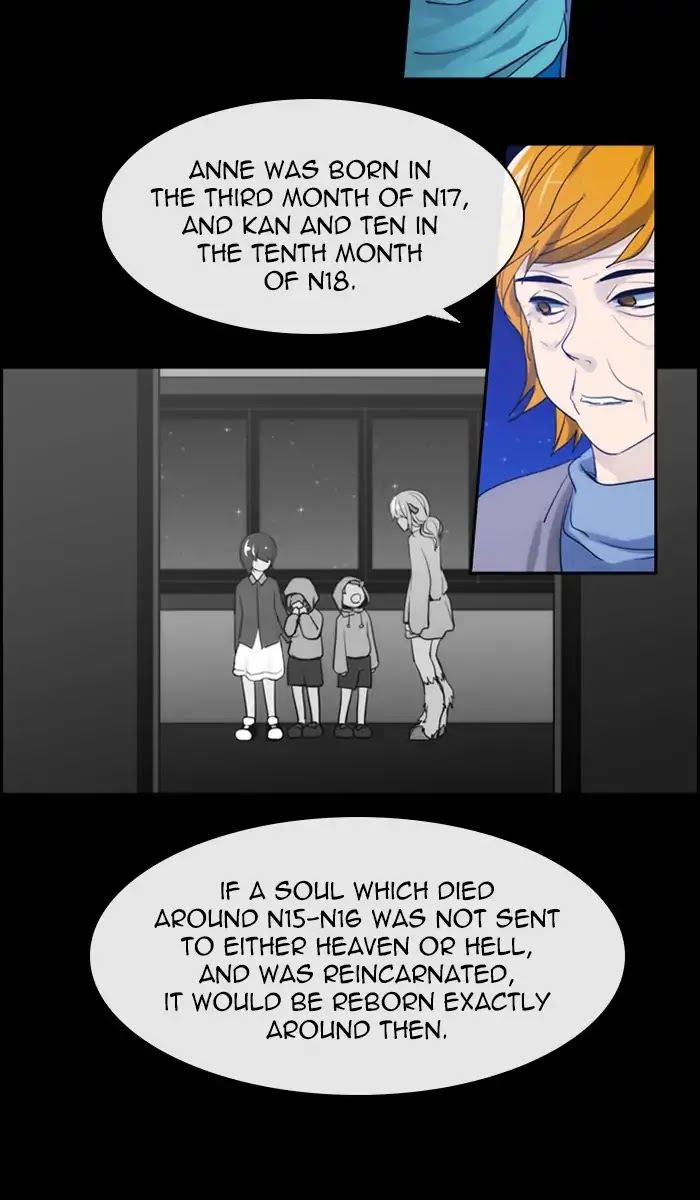 Kubera Chapter 390 page 20 - Chapter 390: Words That Never Reached You (6)