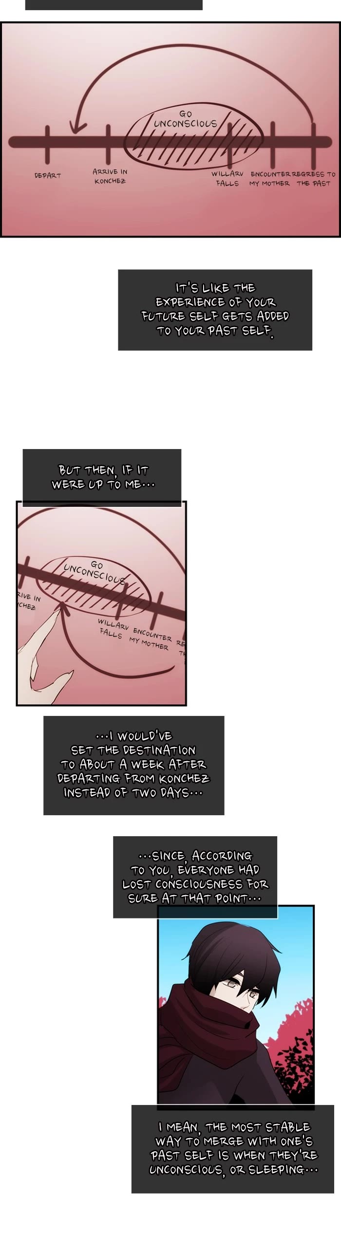 Kubera Chapter 599 page 9 - Chapter 599: [Season 3] Ep. 301 - Finite One (7)