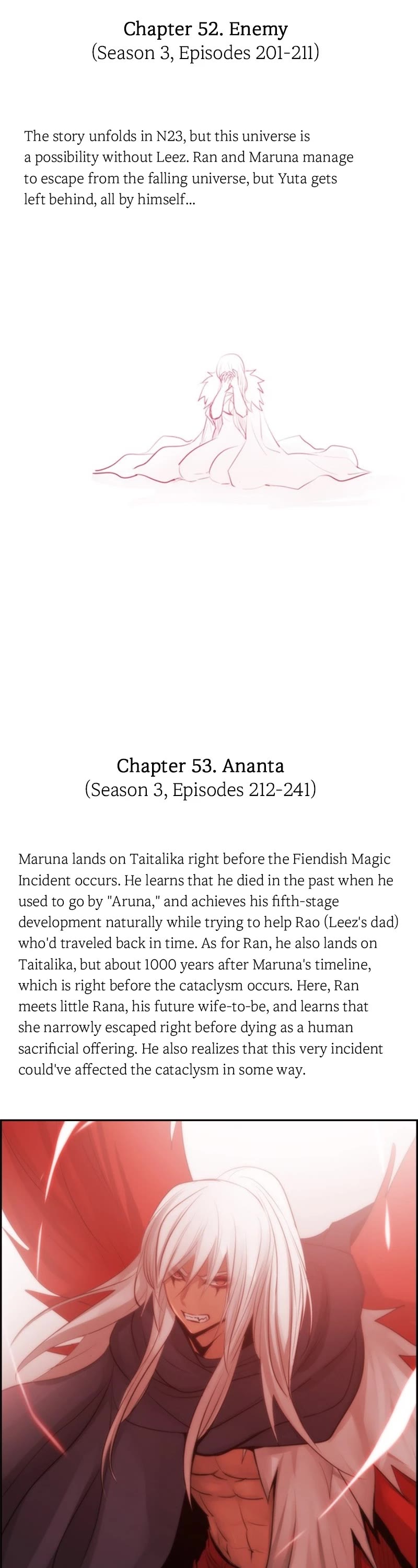Kubera Chapter 613 page 12 - Chapter 613: 14th Anniversary Story Summary