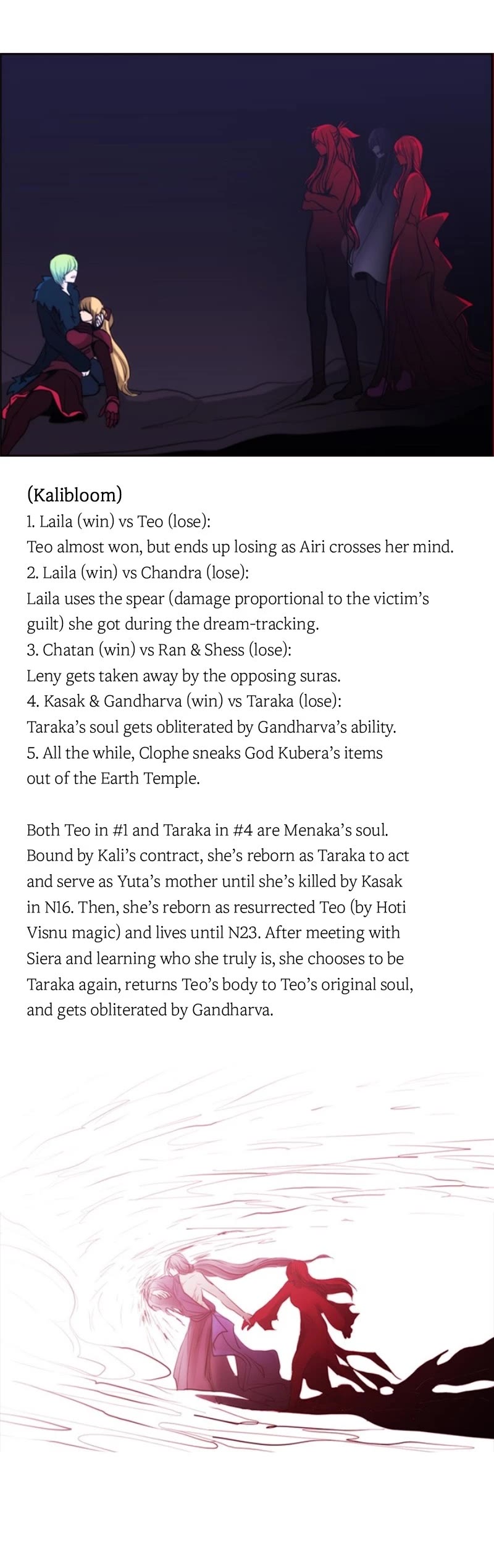Kubera Chapter 613 page 9 - Chapter 613: 14th Anniversary Story Summary