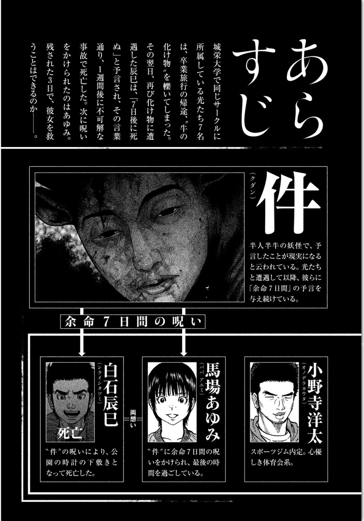 Kudan no Gotoshi Chapter 8 page 5 - Chapter 8: Chizuru Sakurai < Part 2 >