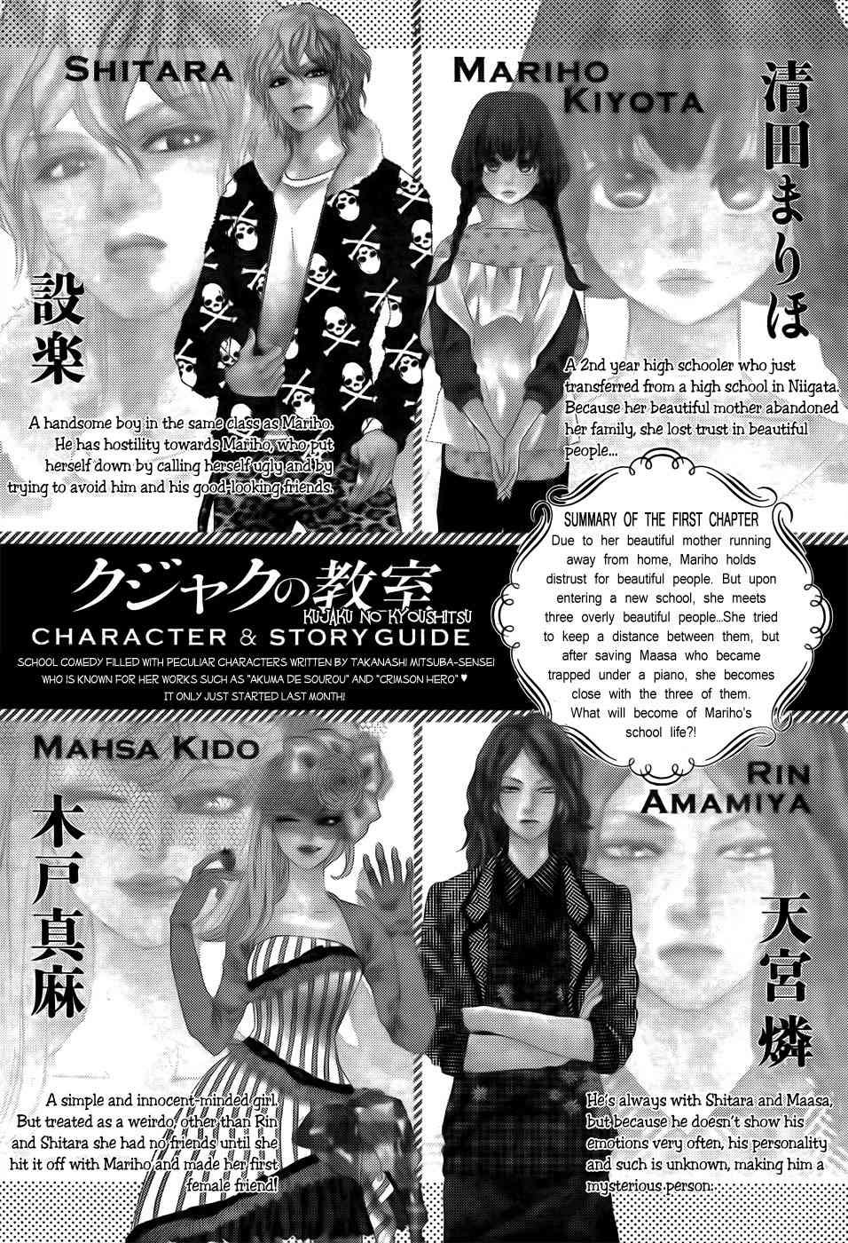 Kujaku no Kyoushitsu Chapter 2 page 2 - Chapter 2