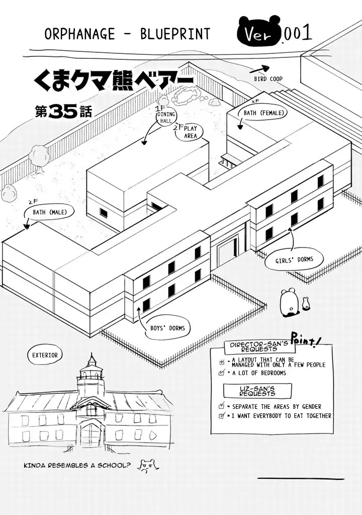 Kuma Kuma Kuma Bear Chapter 35 page 2 - Chapter 35