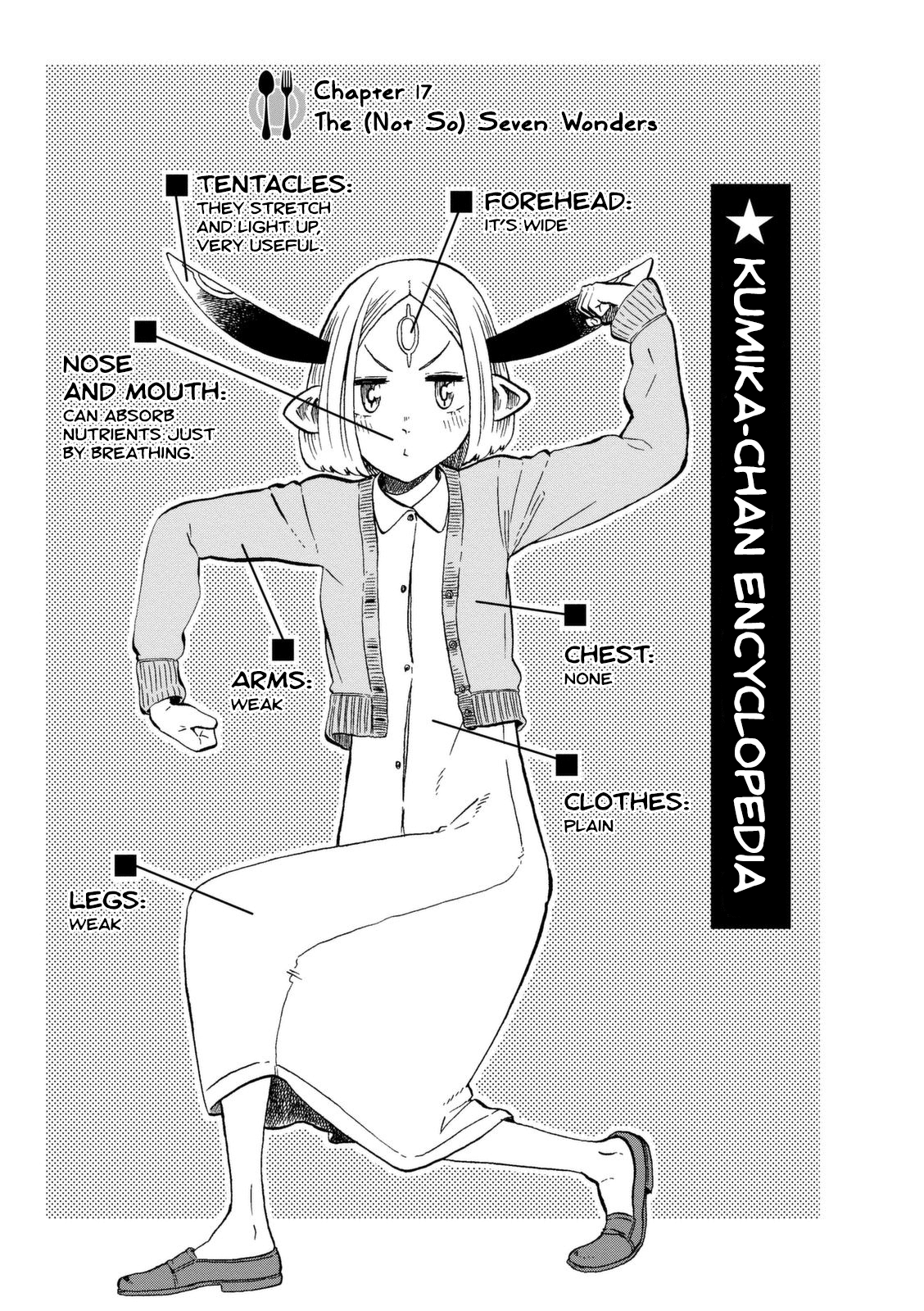 Kumika no Mikaku Chapter 17 page 2 - Chapter 17: The (Not So) Seven Wonders