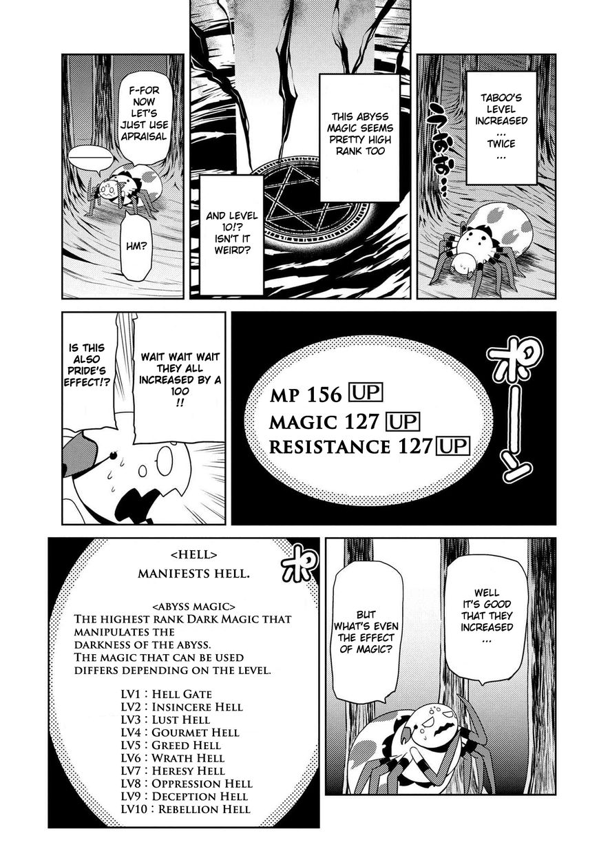 Kumo desu ga, nani ka? Chapter 15.2 page 15 - Chapter 15.2