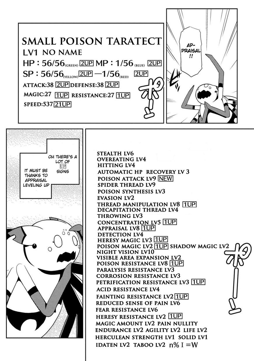 Kumo desu ga, nani ka? Chapter 15.2 page 2 - Chapter 15.2