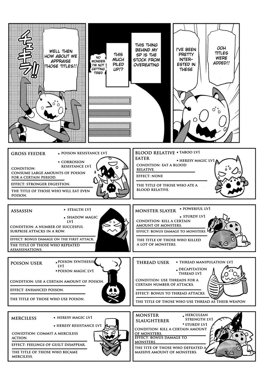 Kumo desu ga, nani ka? Chapter 16.2 page 11 - Chapter 16.2