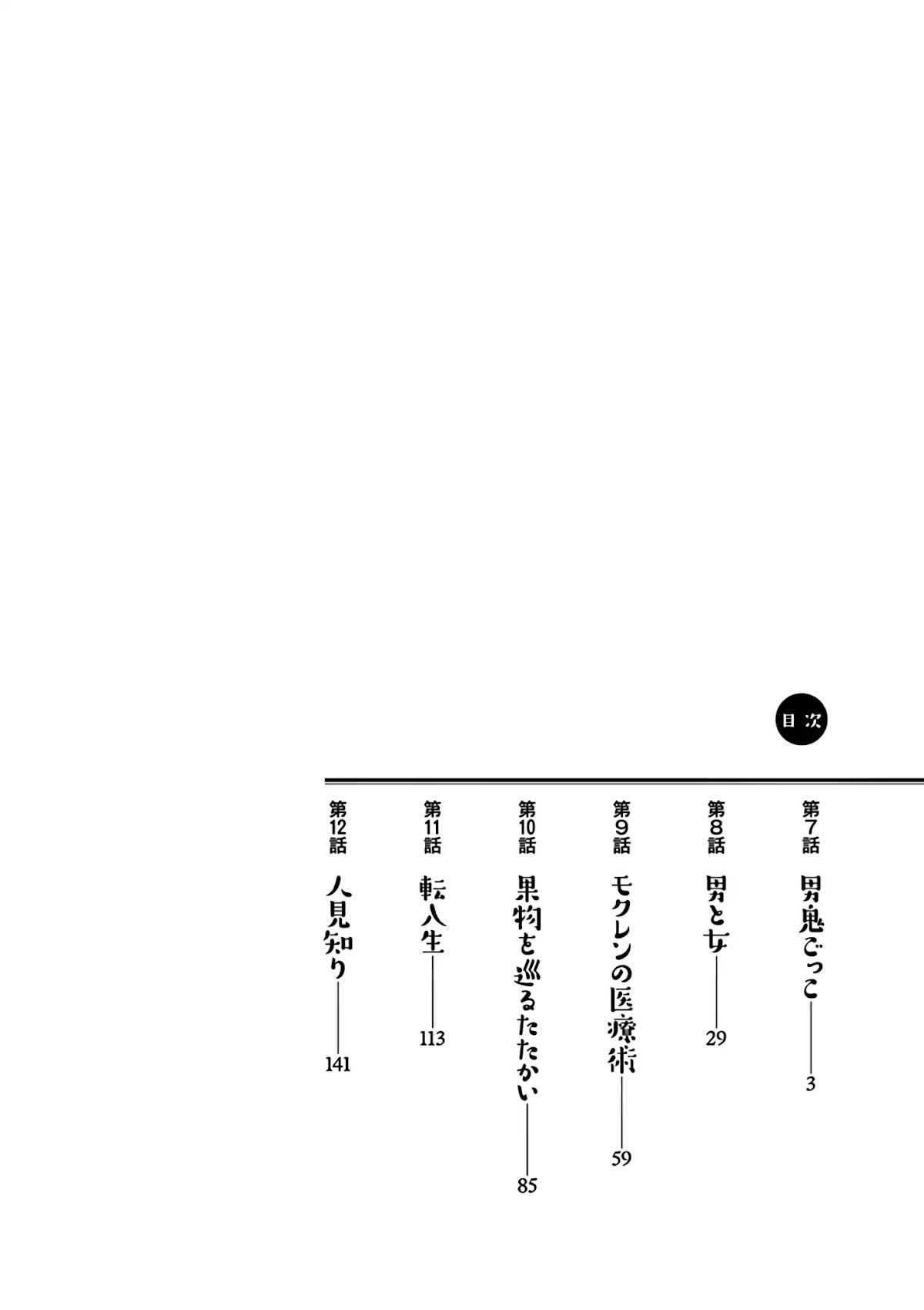 Kunoichi Tsubaki no Mune no Uchi Chapter 12.1 page 4 - Chapter 12.1: Extra