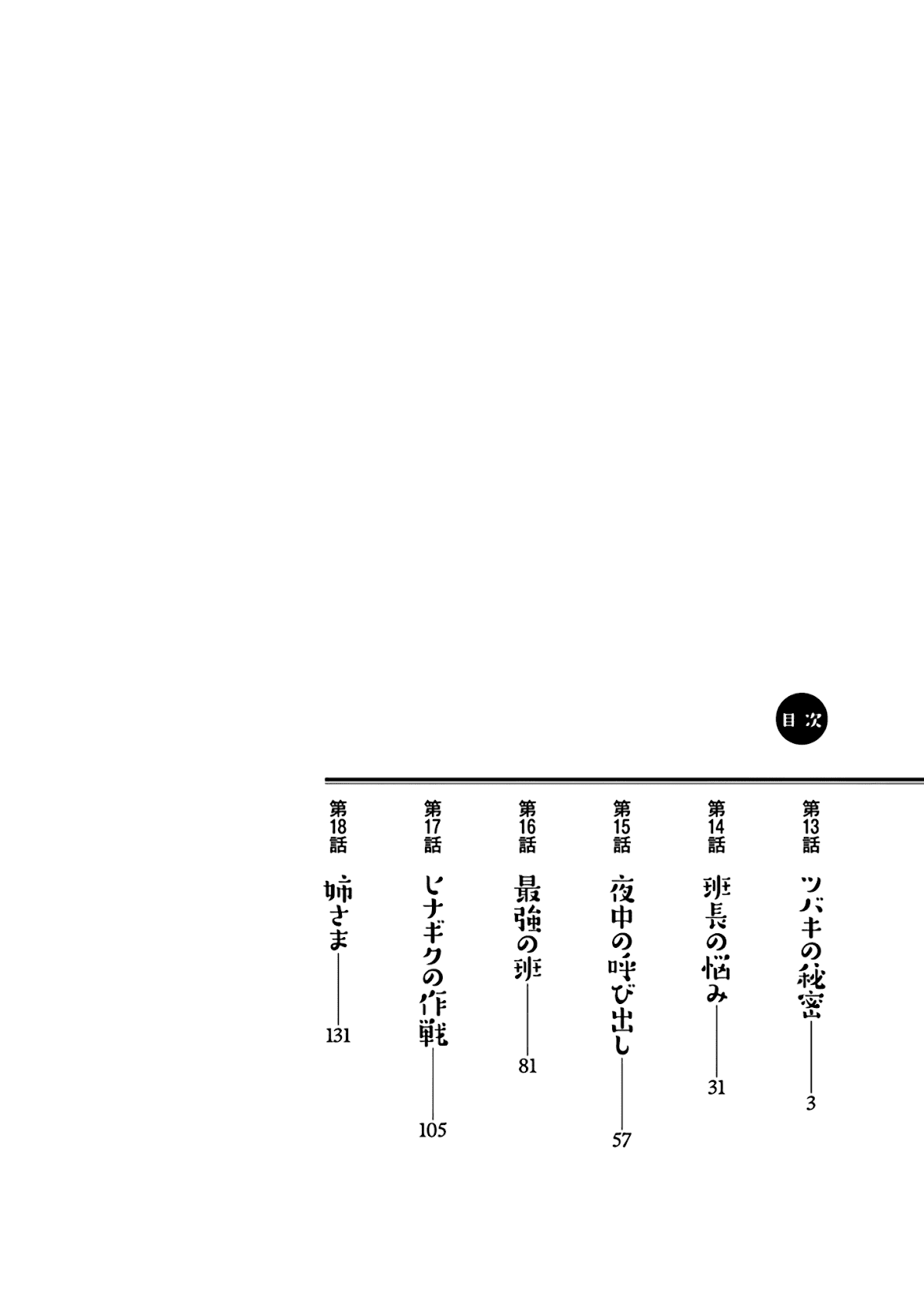Kunoichi Tsubaki no Mune no Uchi Chapter 18.3 page 3 - Chapter 18.3: Volume 3 Extras.
