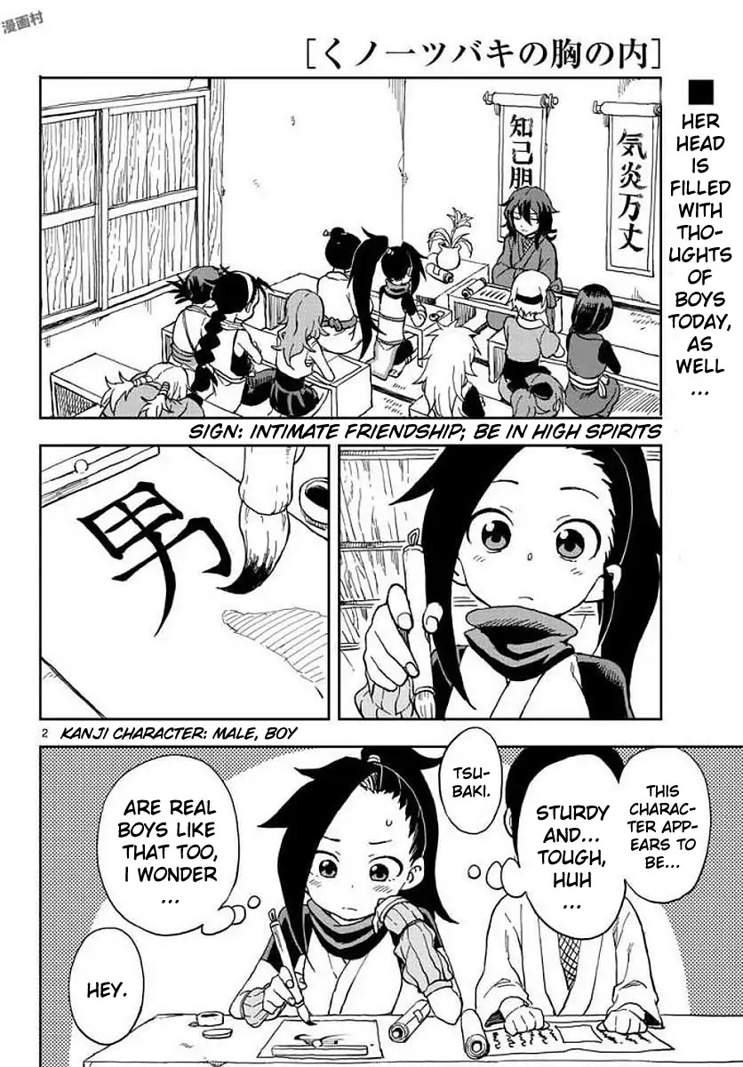 Kunoichi Tsubaki no Mune no Uchi Chapter 3 page 2 - Chapter 3: The Secret Life of a Ninja Girl Interested in Boys