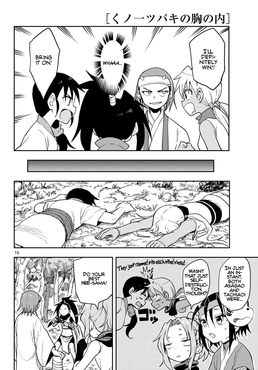 Kunoichi Tsubaki no Mune no Uchi Chapter 38 page 11 - Chapter 38: Strength Stone