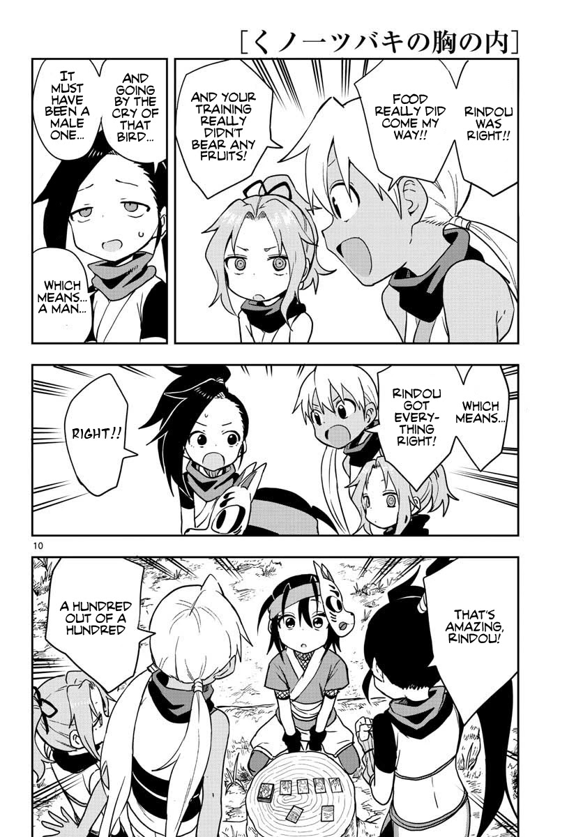 Kunoichi Tsubaki no Mune no Uchi Chapter 47 page 11 - Chapter 47: Rindou's Fortune Telling