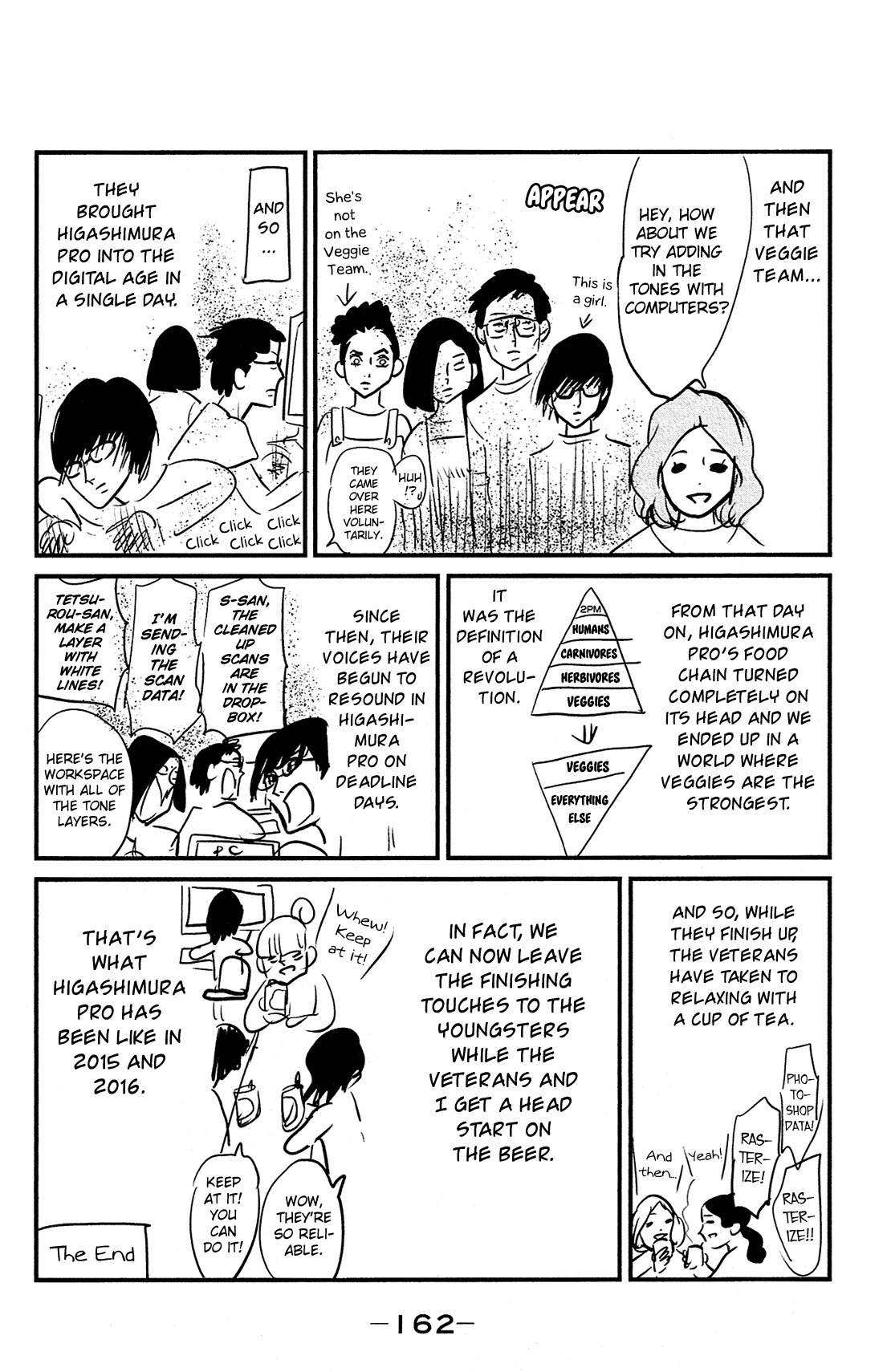 Kuragehime Chapter 81.5 page 32 - Chapter 81.5: Cross-dressing Eve