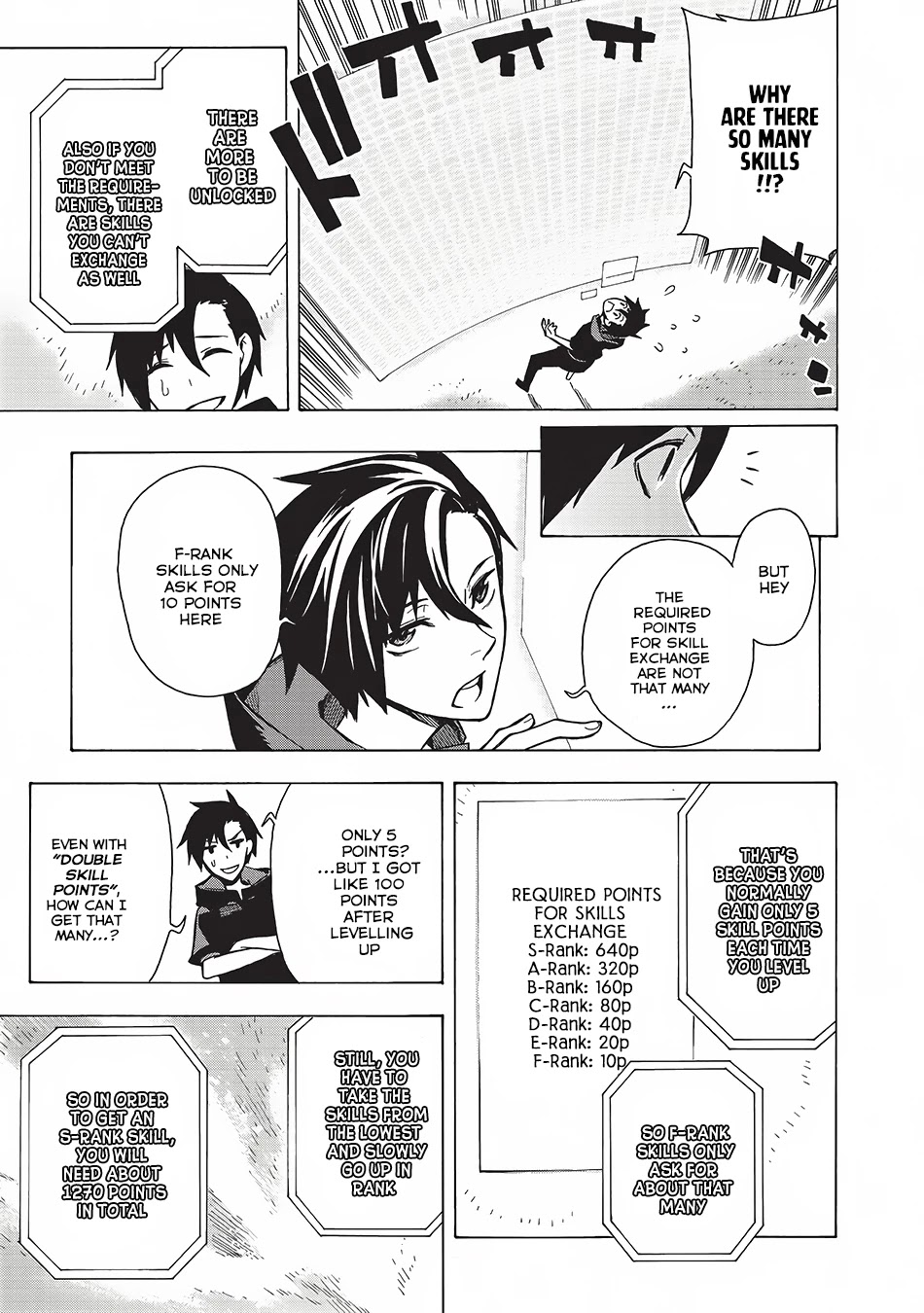 Kuro no Shoukanshi Chapter 2 page 6 - Chapter 2: Dark Spirit Knight I