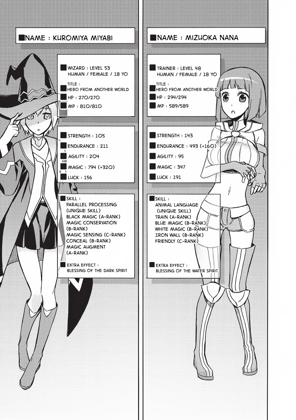 Kuro no Shoukanshi Chapter 7 page 6 - Chapter 7: Goddess II