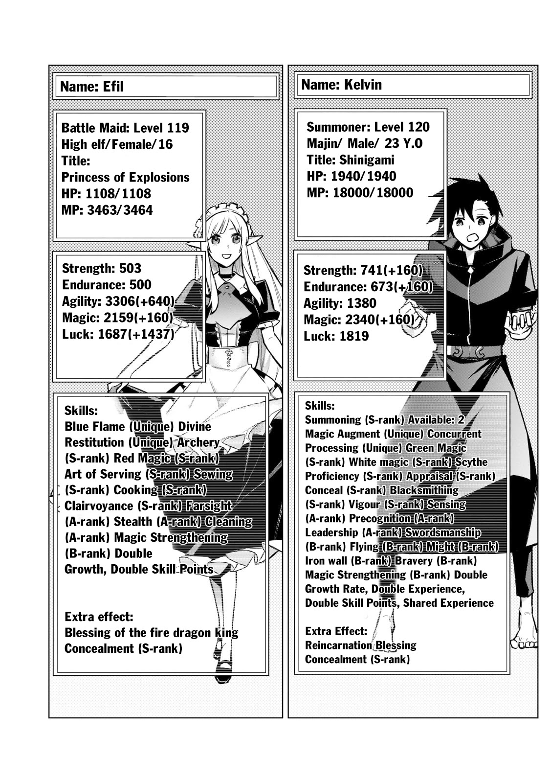 Kuro no Shoukanshi Chapter 95 page 5 - Chapter 95: The Freeloader Princess II