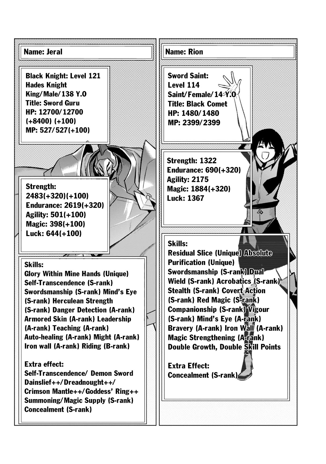 Kuro no Shoukanshi Chapter 95 page 6 - Chapter 95: The Freeloader Princess II
