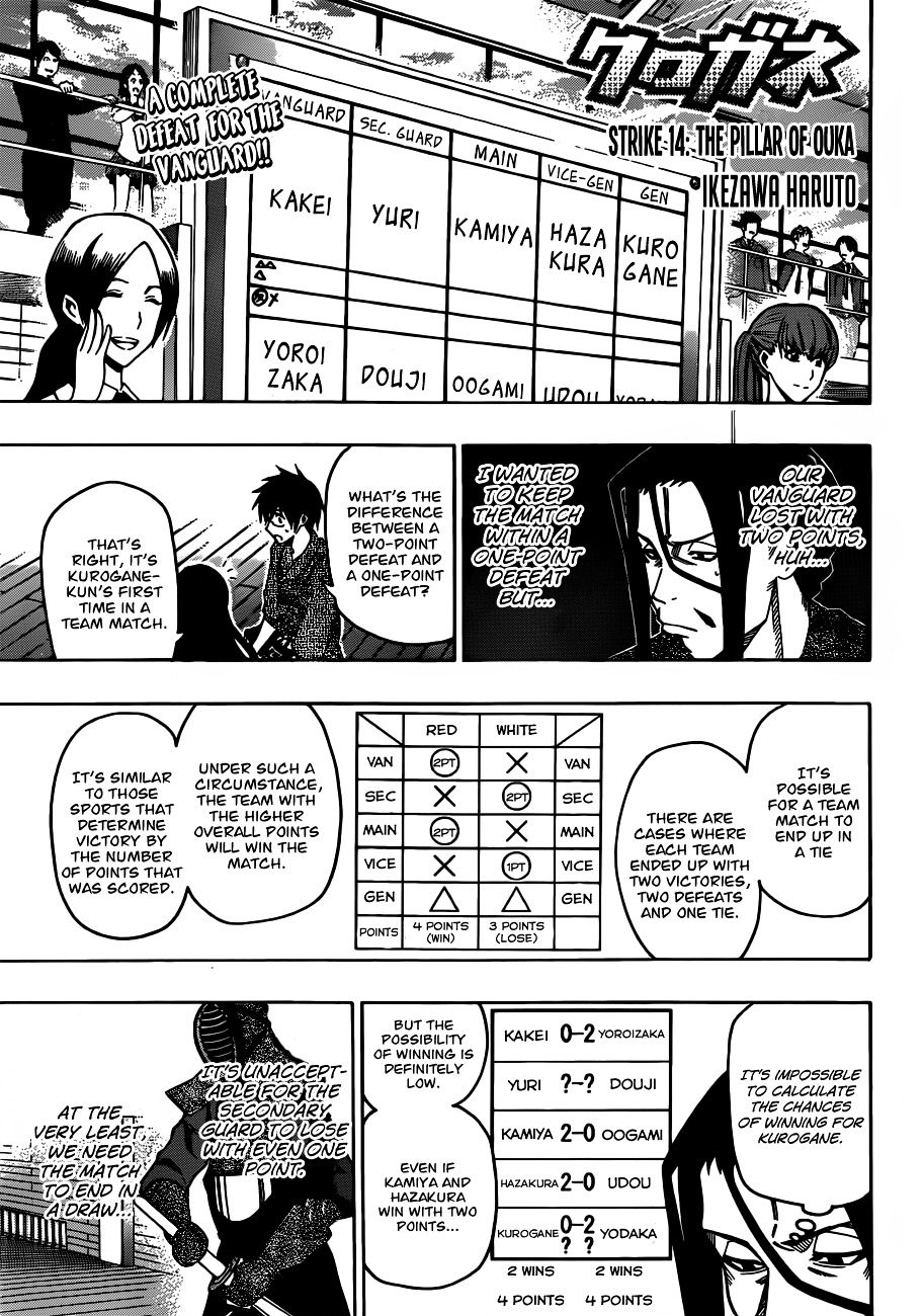 Kurogane (IKEZAWA Haruto) Chapter 14 page 3 - Chapter 14 : Strike 14 - The Pillar of Ouka