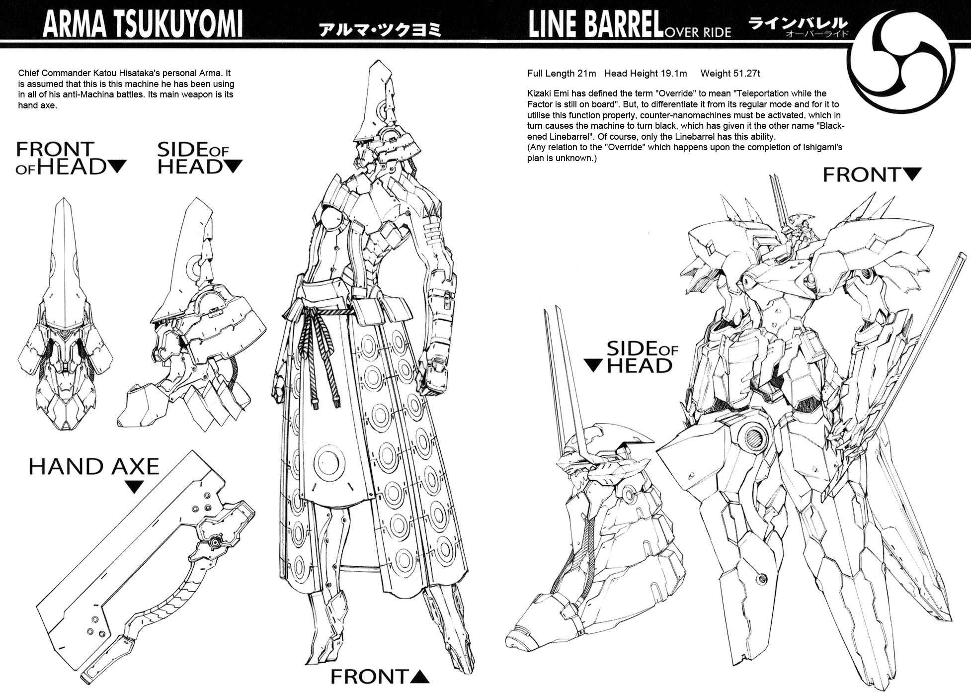 Kurogane no Linebarrel Chapter 74 page 37 - Chapter 74: A Beautiful Dystopia