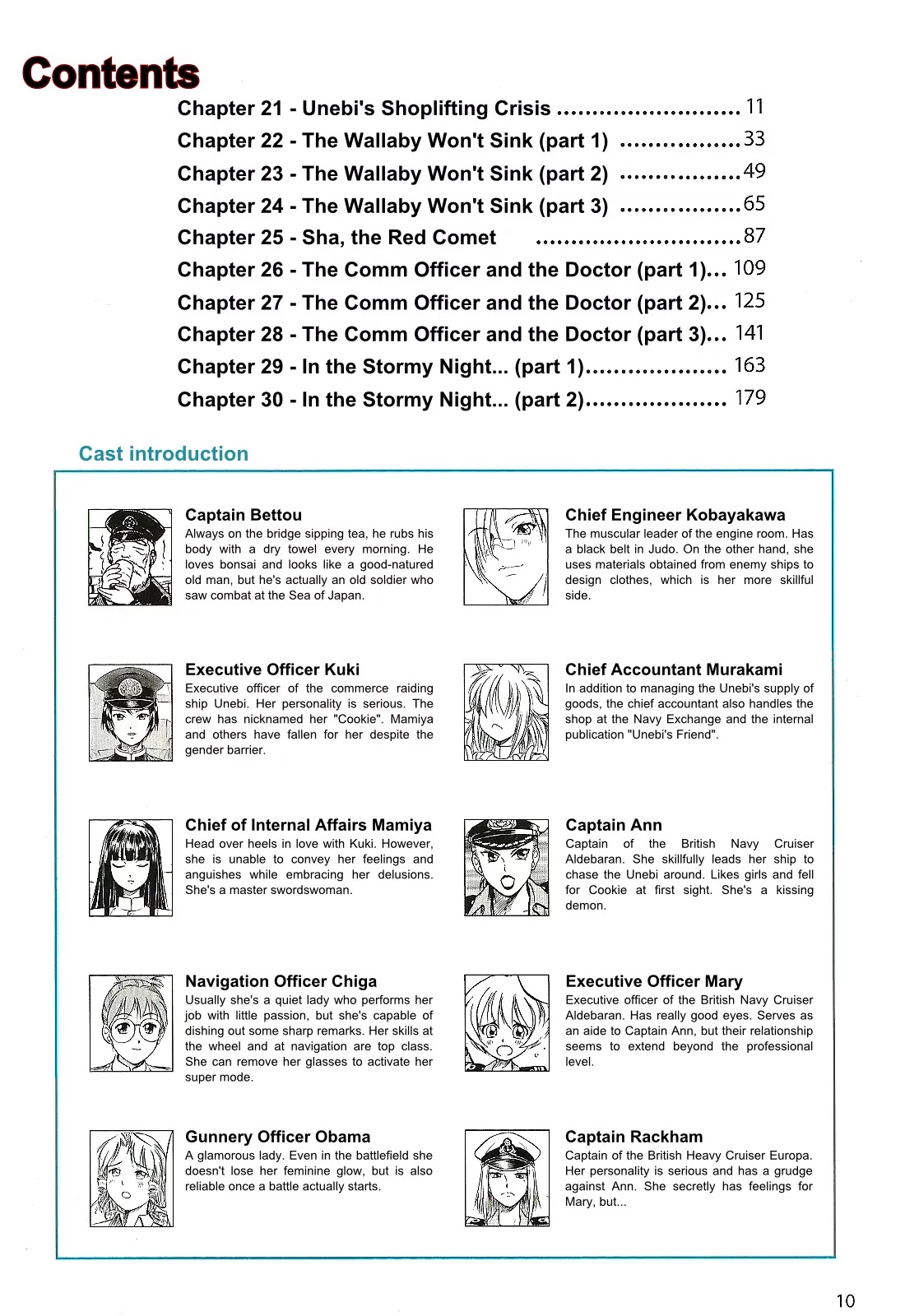 Kurogane Pukapuka Tai Chapter 21 page 13 - Chapter 21: Unebi's Shoplifting Crisis