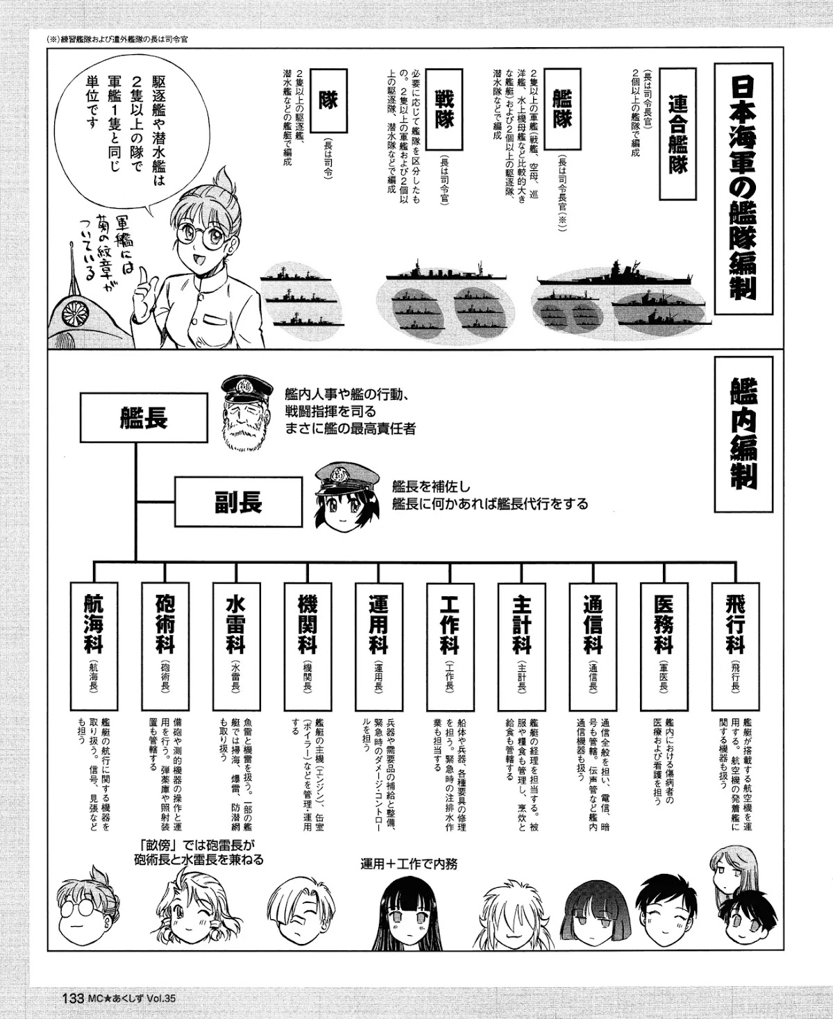 Kurogane Pukapuka Tai Chapter 35 page 19 - Chapter 35: Towards a New Fight...! (Part 3)