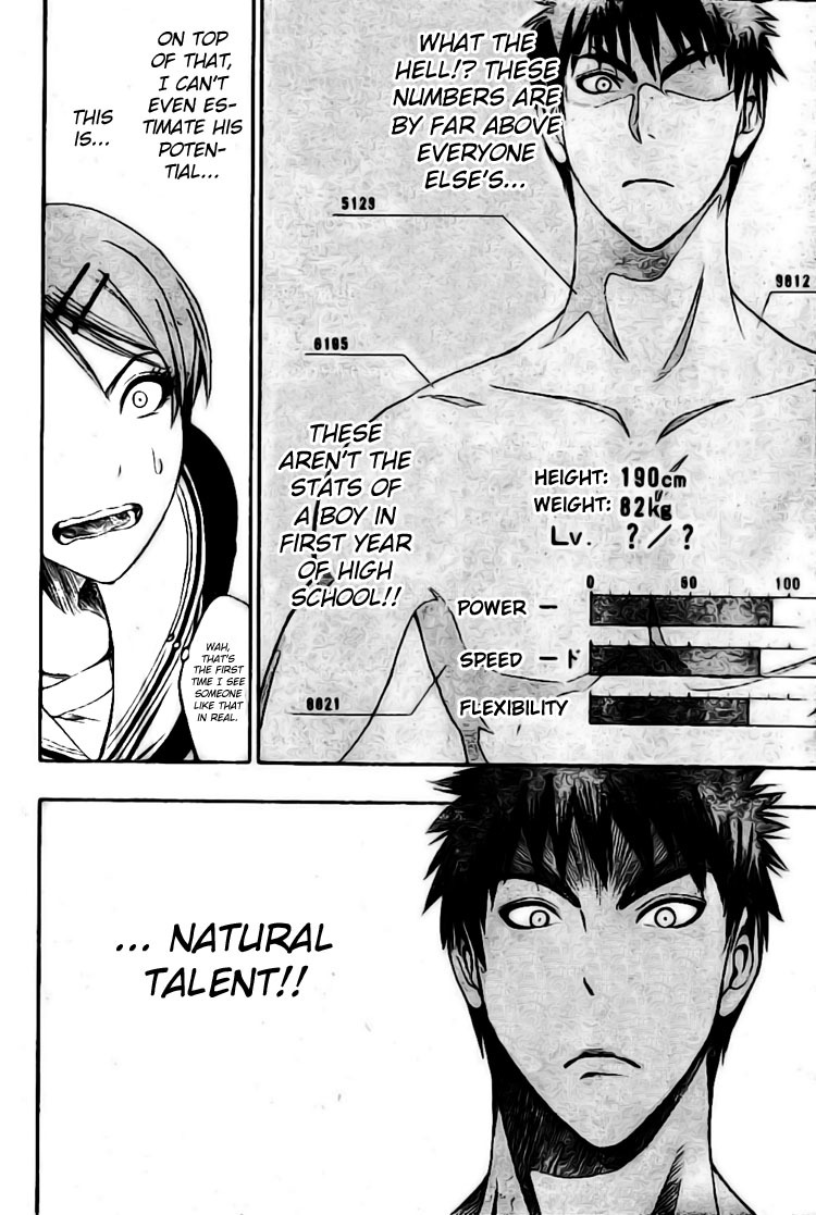 Kuroko no Basket Chapter 1 page 24 - Chapter 1: I am Kuroko