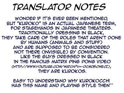 Kuroko no Basket Chapter 11 page 21 - Chapter 11: Your Basketball