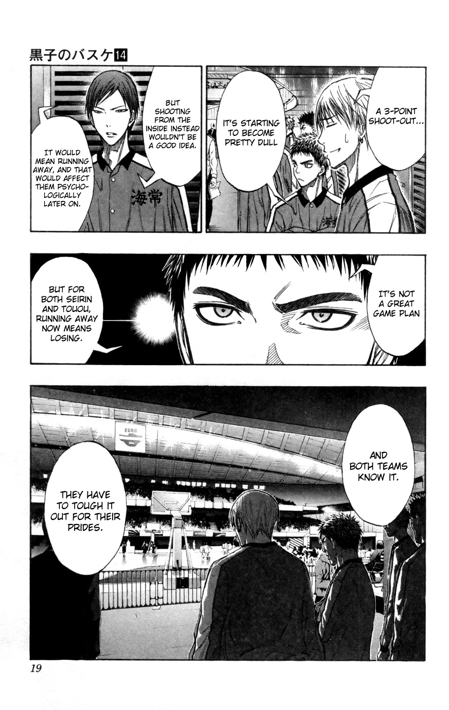 Kuroko no Basket Chapter 118 page 19 - Chapter 118: He Really Hates to Lose