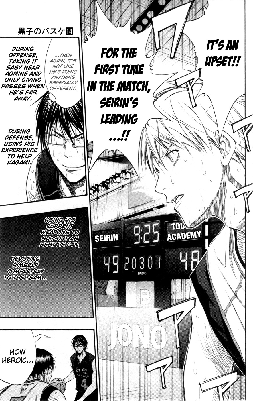 Kuroko no Basket Chapter 125 page 15 - Chapter 125: It's an Upset!!