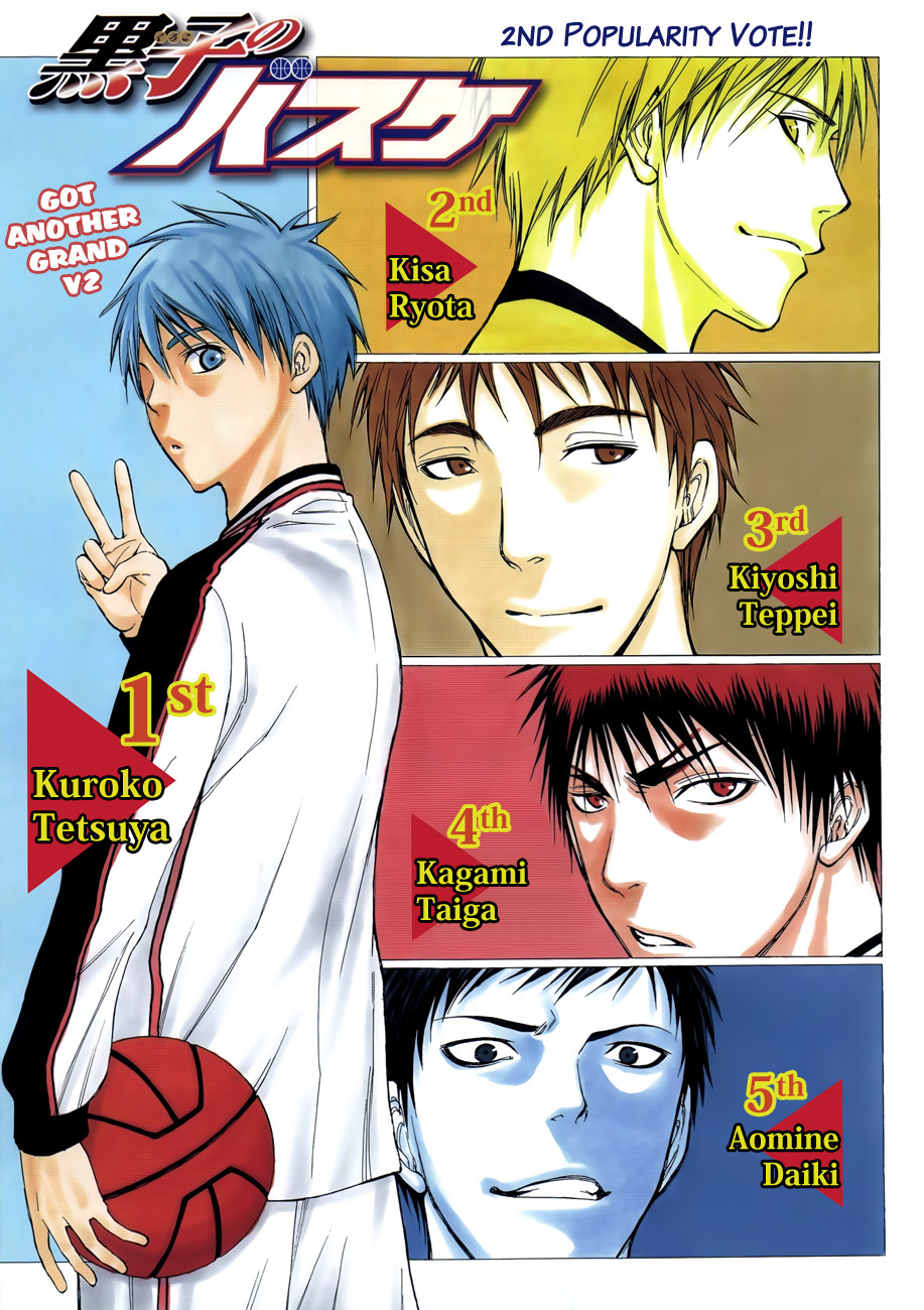 Kuroko no Basket Chapter 126 page 22 - Chapter 126: Let's Be Friendly