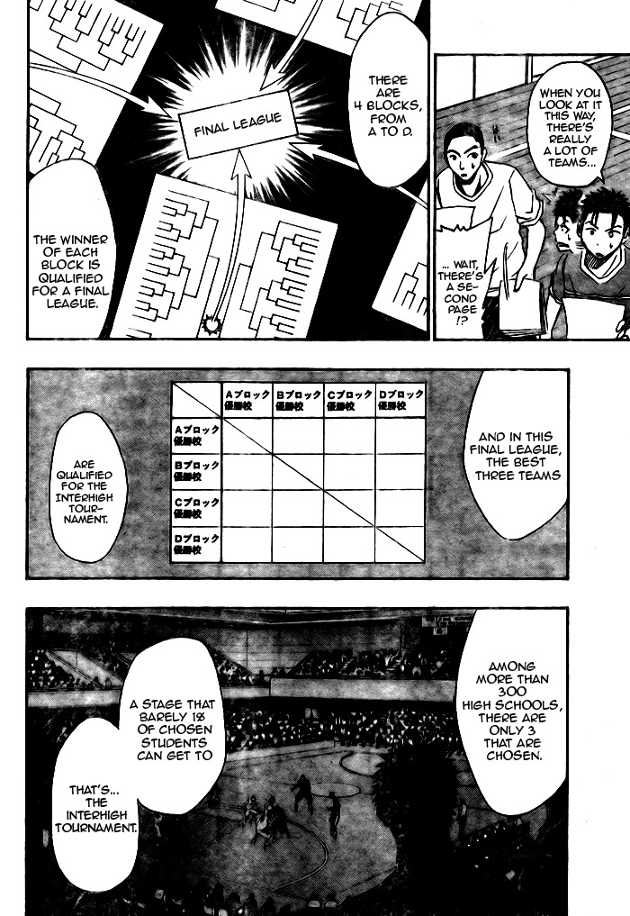 Kuroko no Basket Chapter 13 page 4 - Chapter 13: Let's Go!