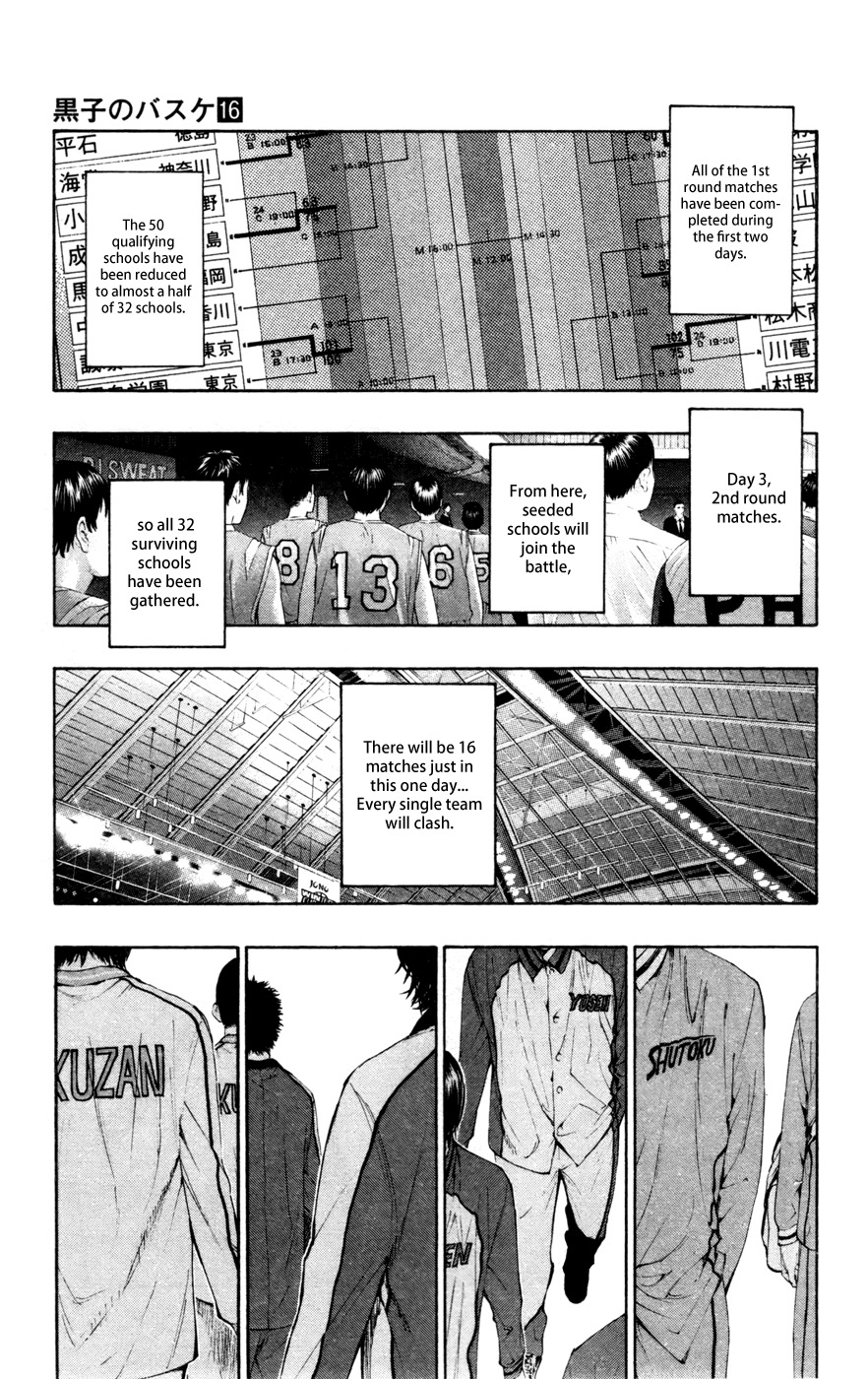 Kuroko no Basket Chapter 142 page 15 - Chapter 142: Please teach me