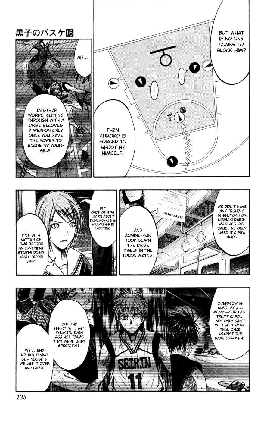 Kuroko no Basket Chapter 142 page 5 - Chapter 142: Please teach me