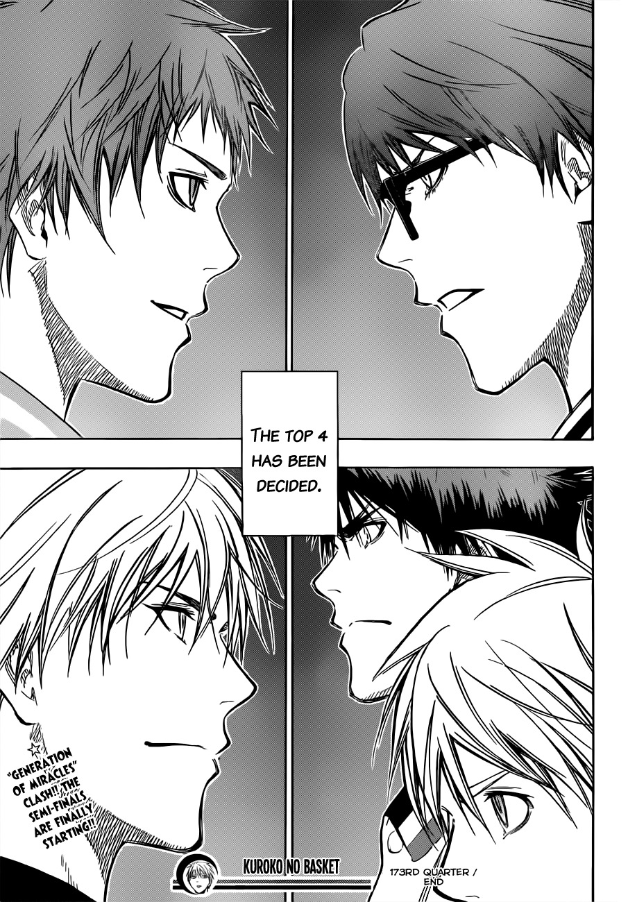 Kuroko no Basket Chapter 173 page 21 - Chapter 173: Give Up
