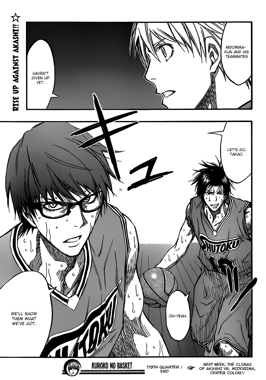 Kuroko no Basket Chapter 179 page 20 - Chapter 179: He Has Not Given Up