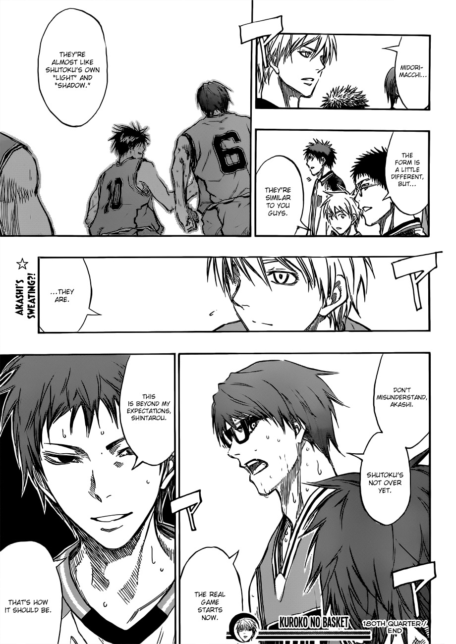 Kuroko no Basket Chapter 180 page 20 - Chapter 180: They're Similar To You Guys