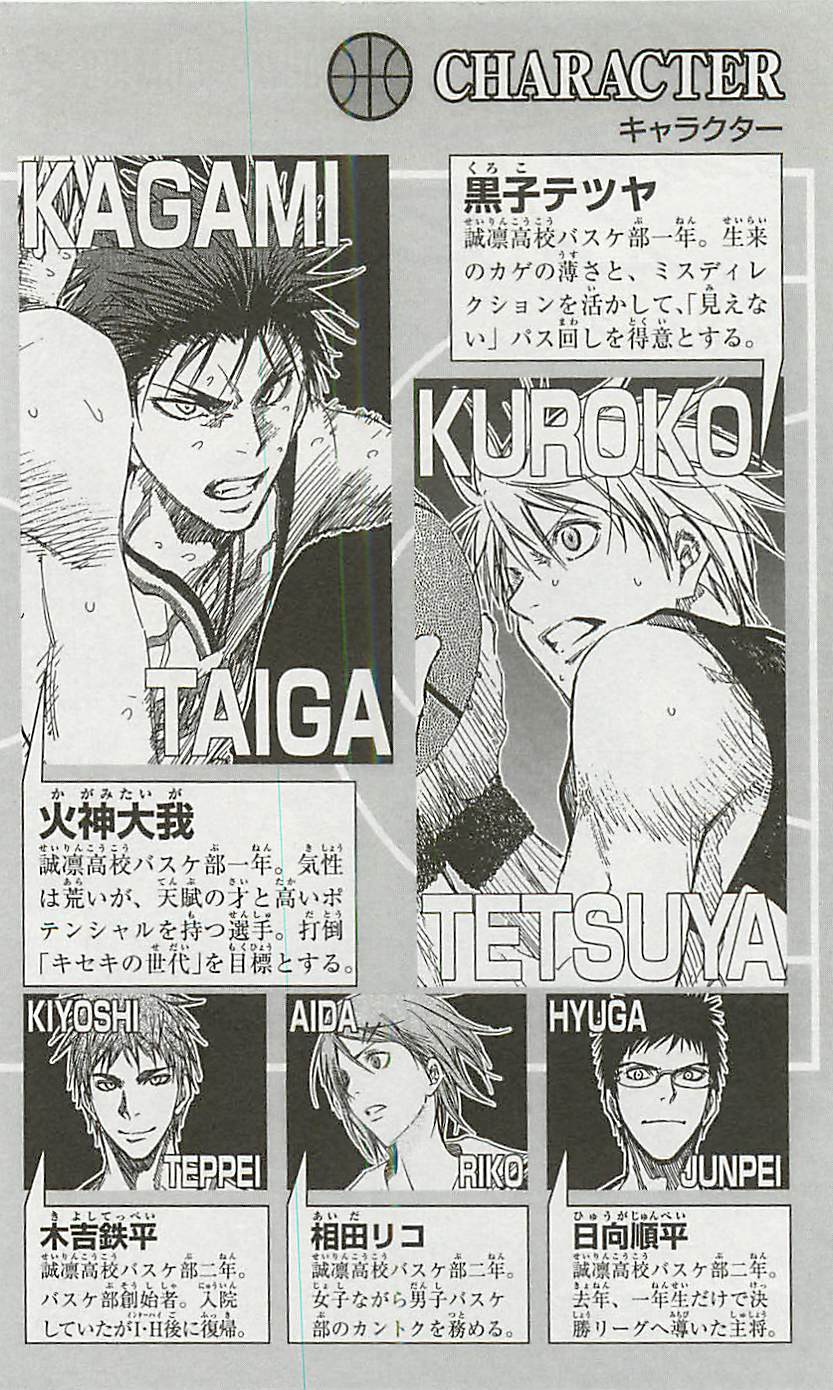 Kuroko no Basket Chapter 208 page 4 - Chapter 208: I'm Alright