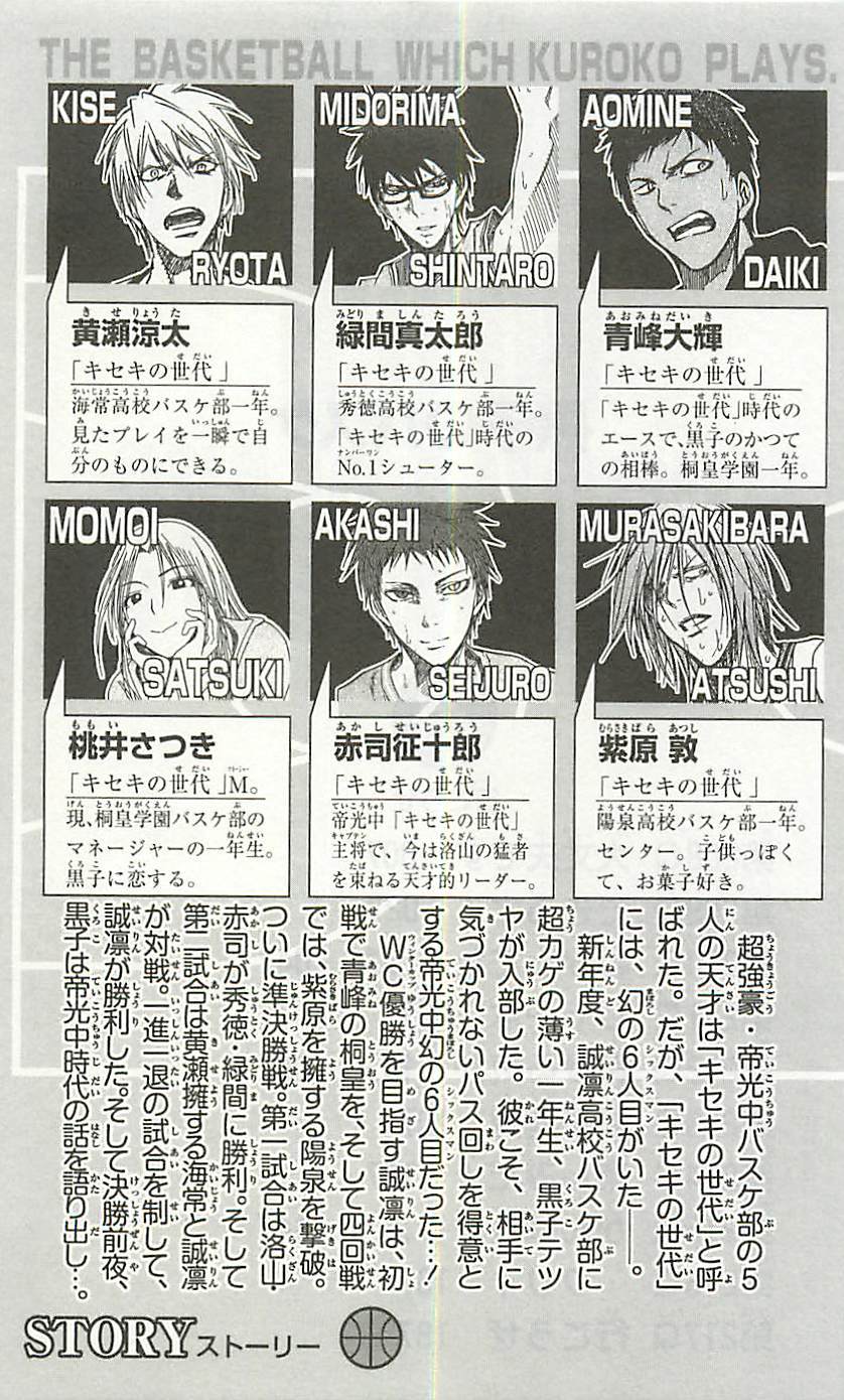 Kuroko no Basket Chapter 208 page 5 - Chapter 208: I'm Alright
