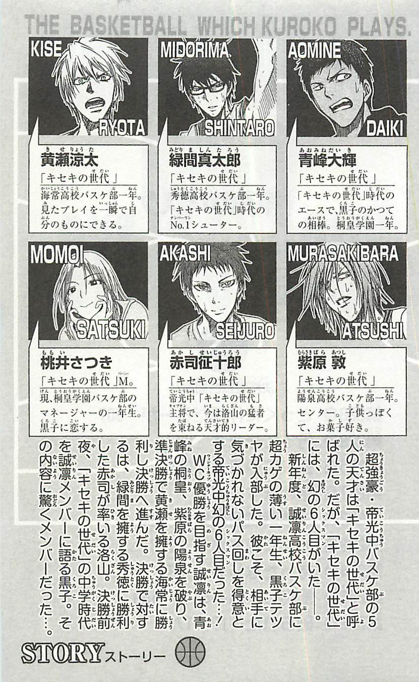 Kuroko no Basket Chapter 228 page 4 - Chapter 228: We've Been Friends This Whole Time!