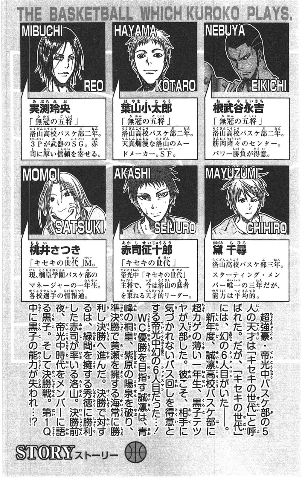 Kuroko no Basket Chapter 237 page 4 - Chapter 237: Don't You Think It's Naive?
