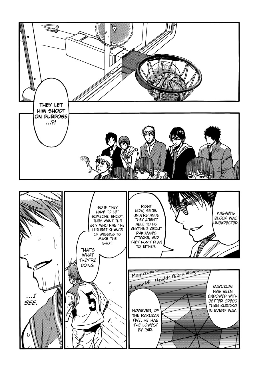 Kuroko no Basket Chapter 248 page 15 - Chapter 248: I Don't Feel Like Surrendering It Yet