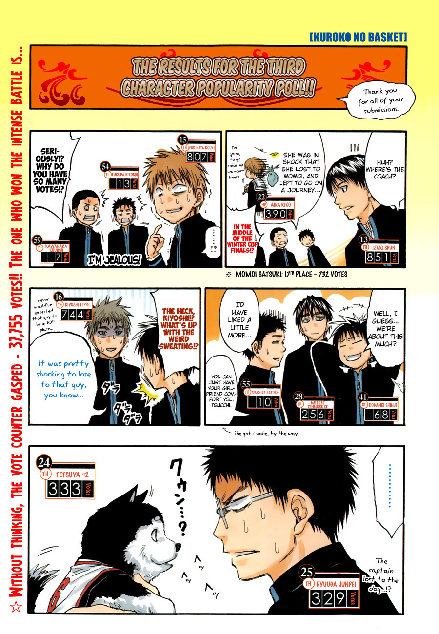 Kuroko no Basket Chapter 254 page 4 - Chapter 254: I Can't Match Him