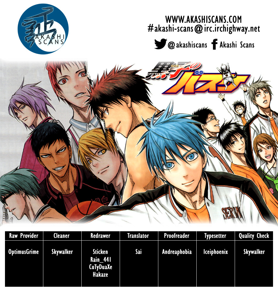 Kuroko no Basket Chapter 272 page 1 - Chapter 272: Risk It All!!