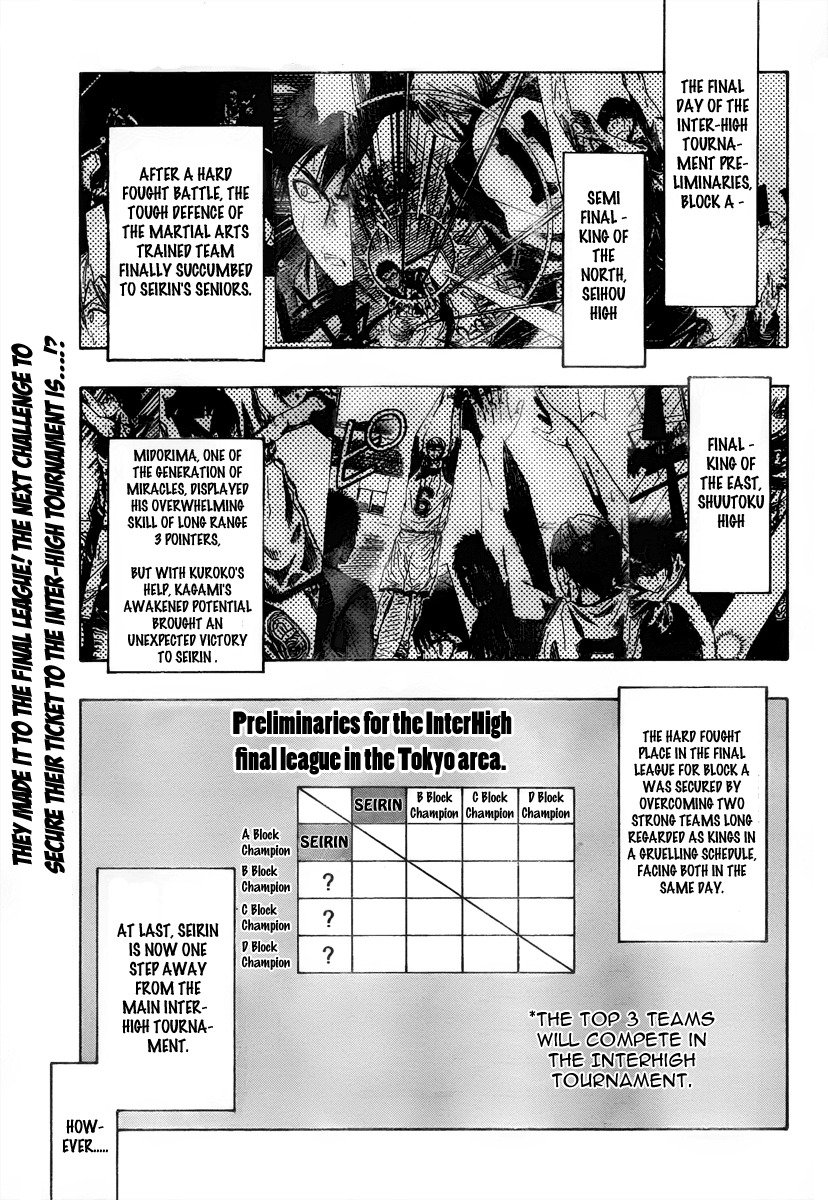 Kuroko no Basket Chapter 37 page 2 - Chapter 37: Idiots Don't Win!