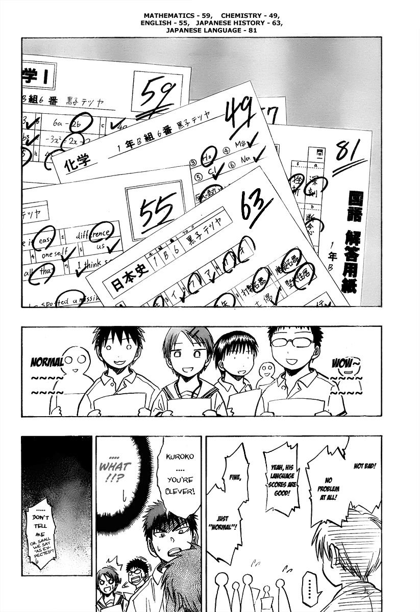 Kuroko no Basket Chapter 37 page 9 - Chapter 37: Idiots Don't Win!