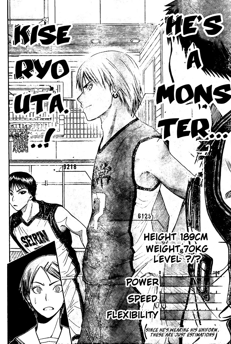 Kuroko no Basket Chapter 5 page 4 - Chapter 5: It's Not Just for Show