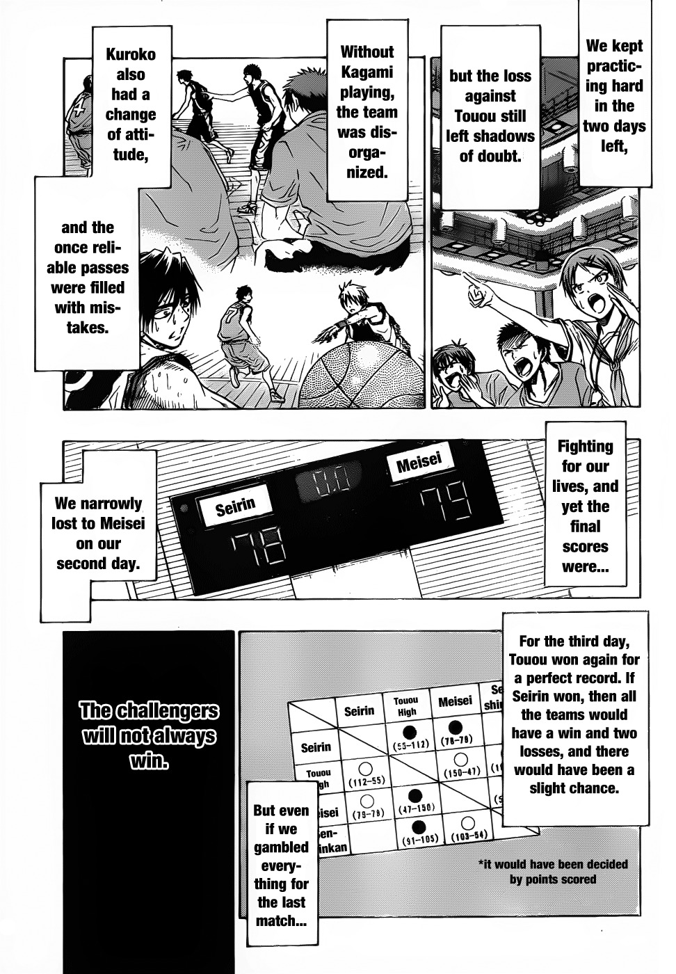 Kuroko no Basket Chapter 52 page 16 - Chapter 52: A New Challenge