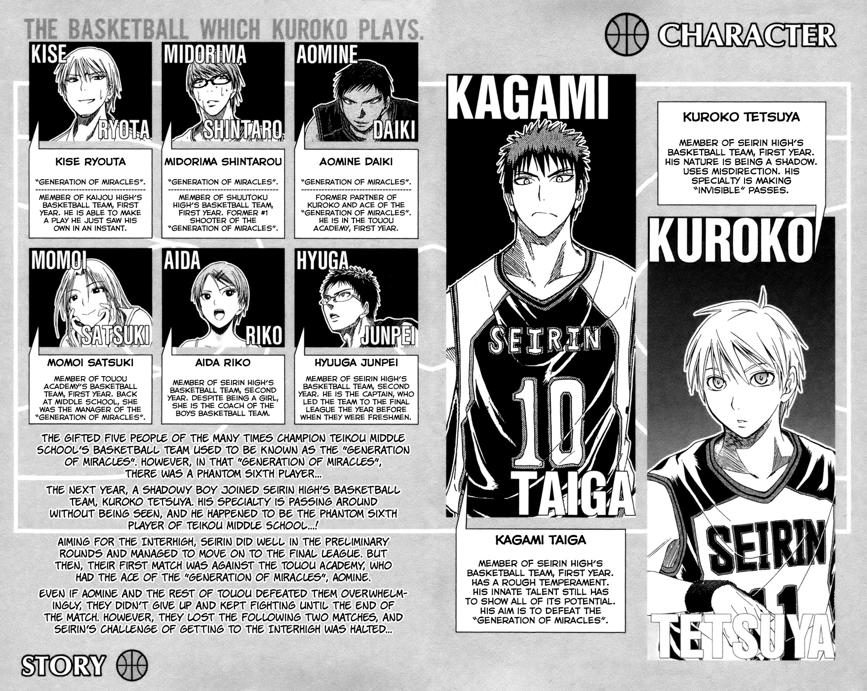 Kuroko no Basket Chapter 53 page 5 - Chapter 53: Who Are You?