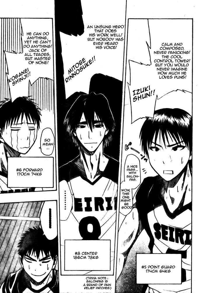 Kuroko no Basket Chapter 8 page 20 - Chapter 8: I am Going