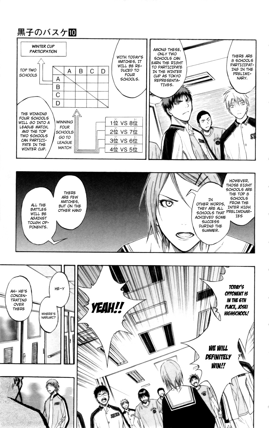 Kuroko no Basket Chapter 81 page 19 - Chapter 81: Engine On!!!